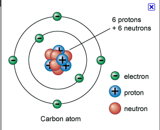 picture_-_carbon_atom.PNG